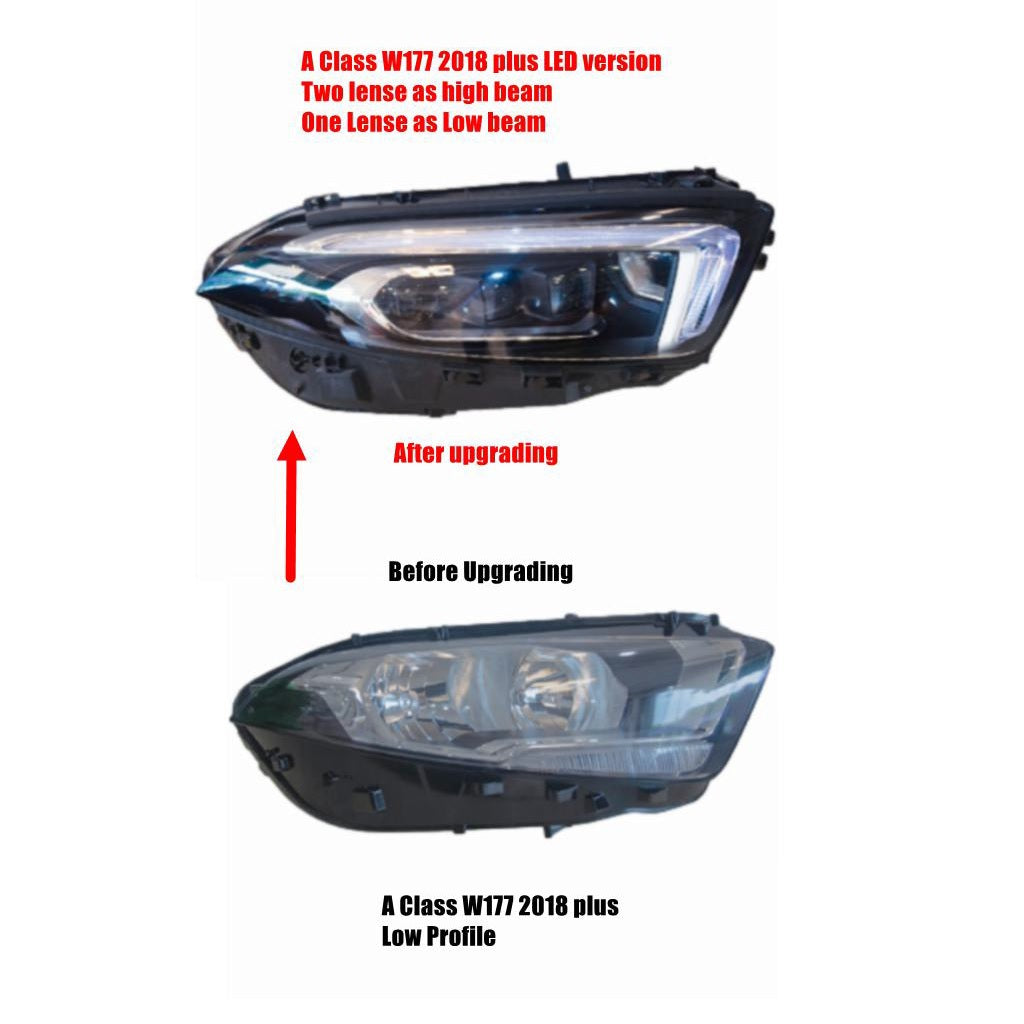 Mercedes A klasse W177 2018 - heden Full LED plus